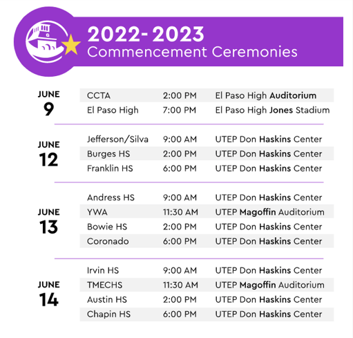  2023 EPISD Graduation Dates
